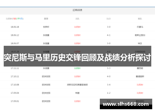 突尼斯与马里历史交锋回顾及战绩分析探讨